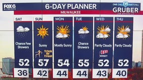 Weather webcast with Lisa Michaels