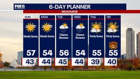 Weather Webcast with Holly Baker