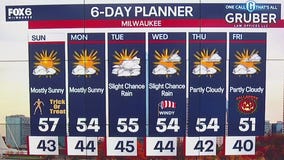 Weather webcast with Lisa Michaels