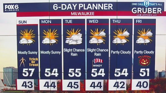 Weather webcast with Lisa Michaels