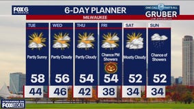 Weather webcast with Rob Haswell