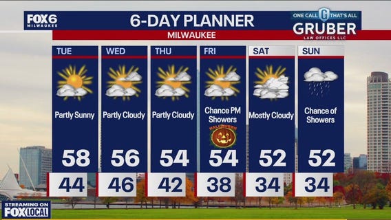 Weather webcast with Rob Haswell