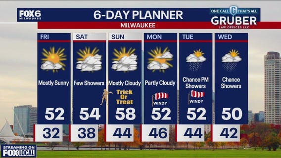 Weather webcast with Stephanie Barichello