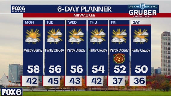 Weather webcast with Lisa Michaels