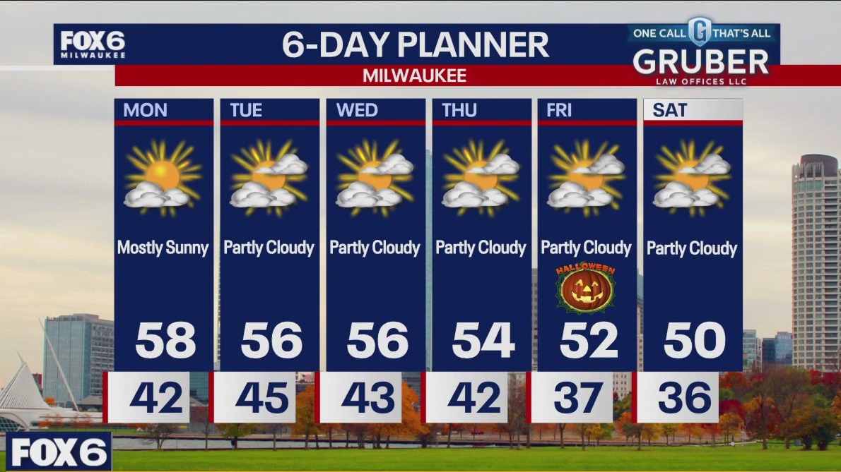 Weather webcast with Lisa Michaels