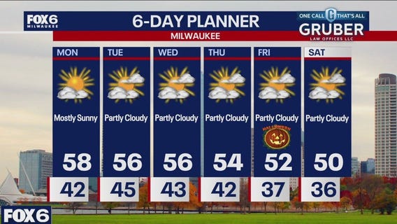 Weather webcast with Rob Haswell