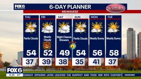 Weather webcast with Lisa Michaels