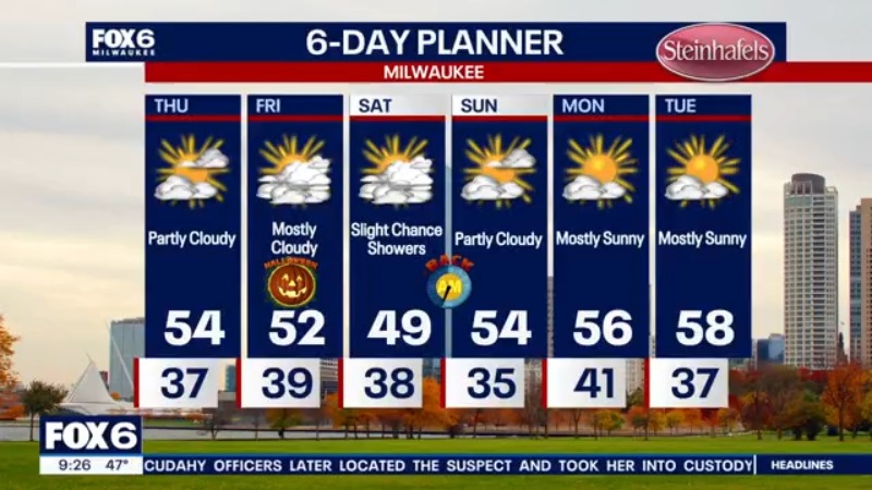 Weather webcast with Lisa Michaels