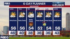 Weather webcast with Rob Haswell