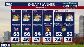 Weather webcast with Lisa Michaels