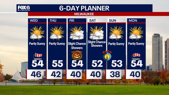 Weather Webcast with Holly Baker