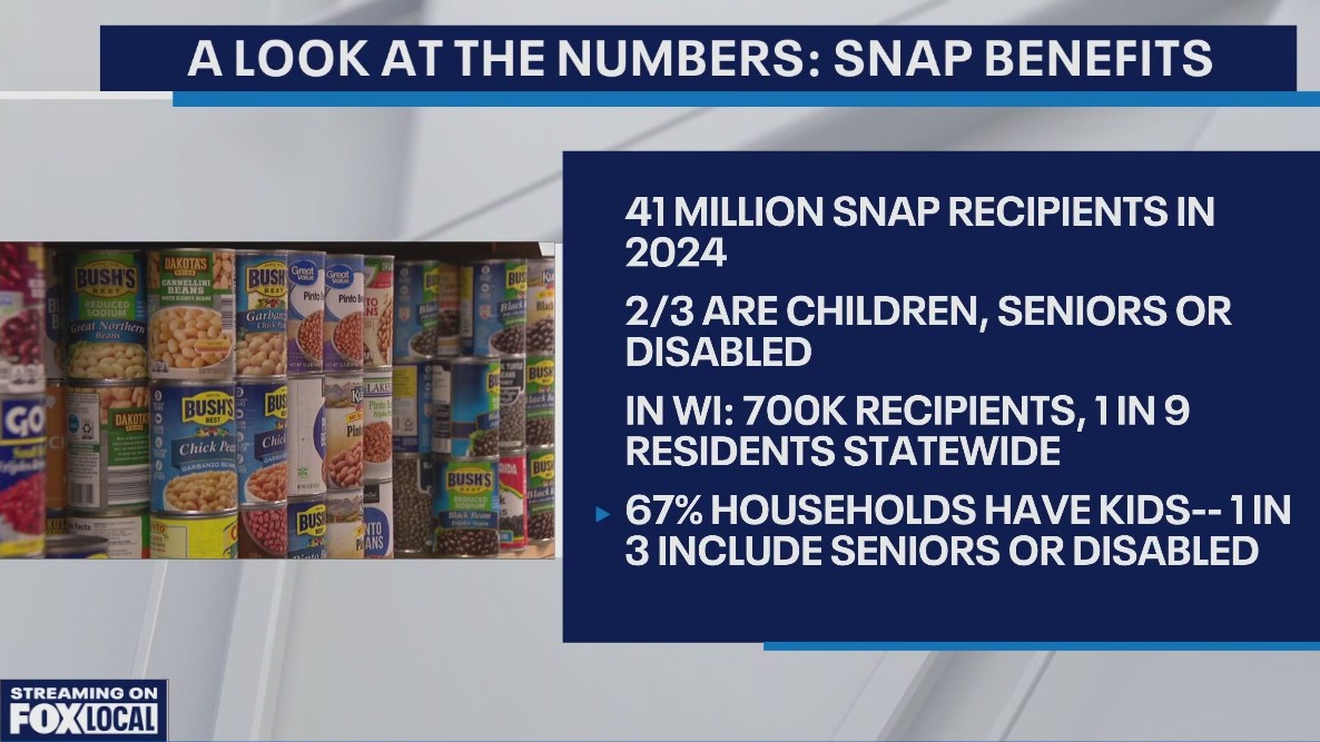 Wisconsin sues USDA, urges federal funds for November food assistance