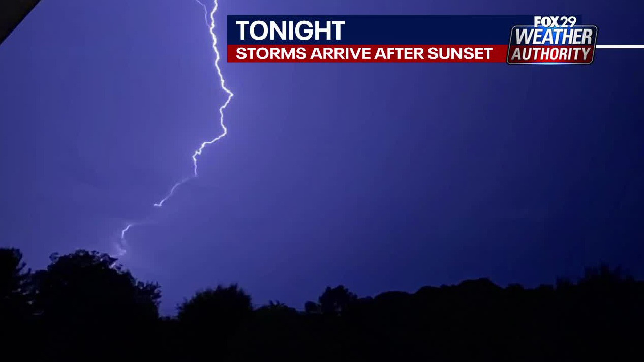 Weather Authority: Saturday forecast