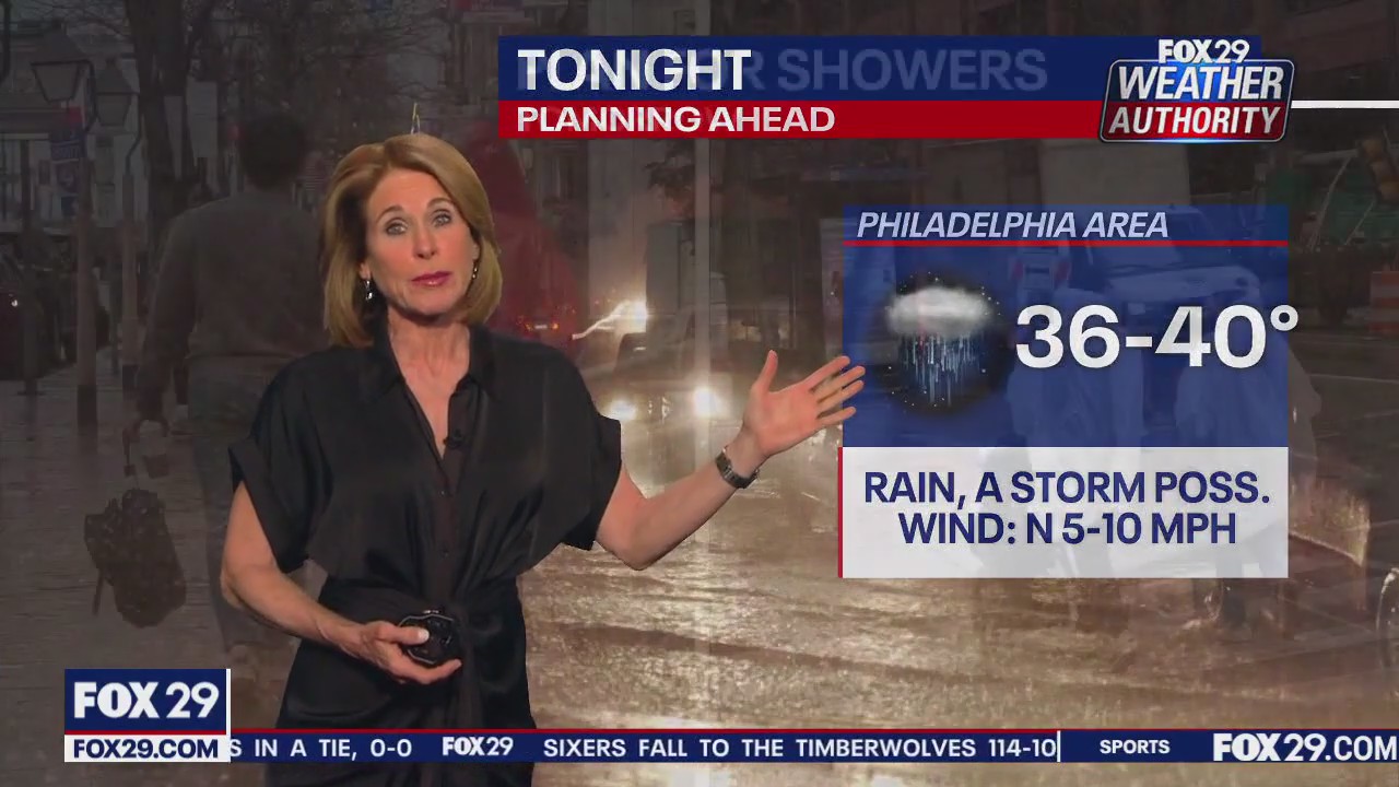 Weather Authority: Sunday 10 p.m. forecast