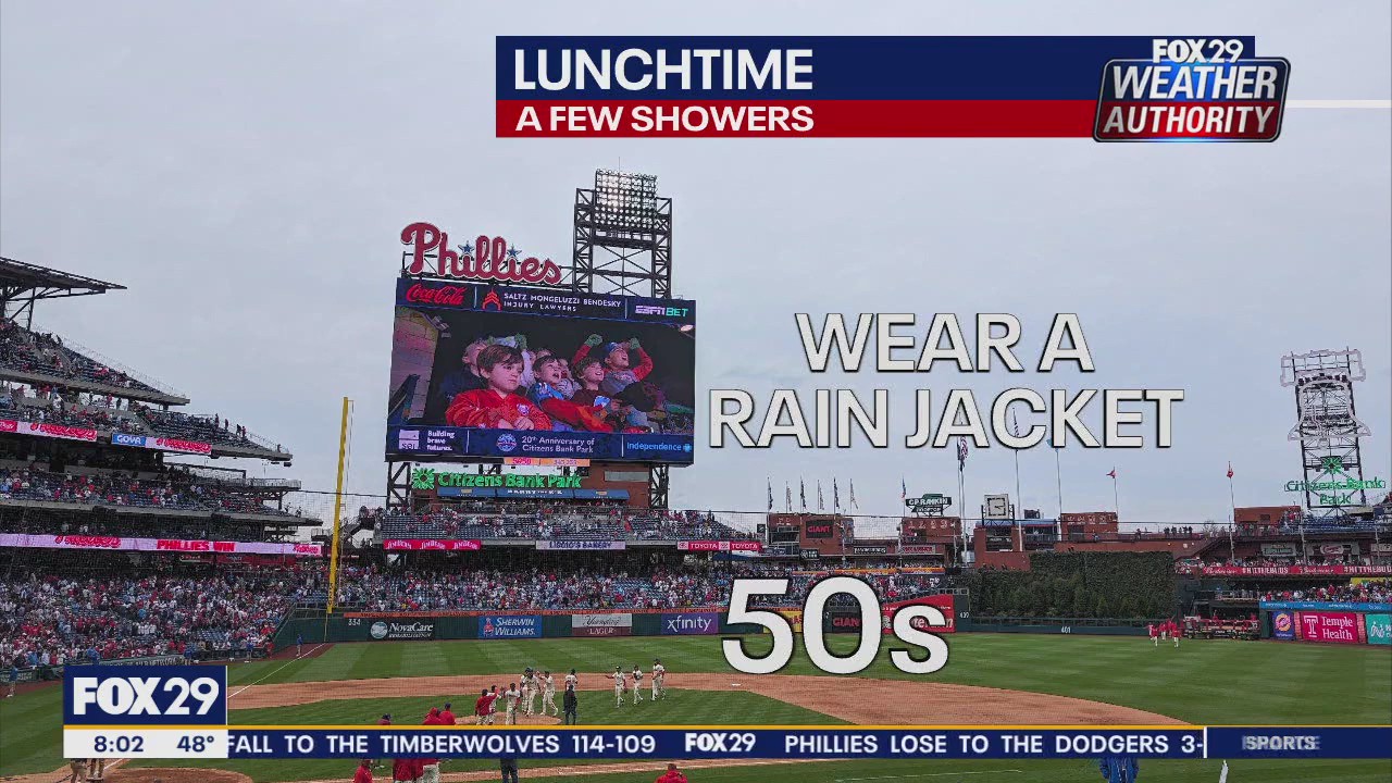 Weather Authority: Sunday morning forecast