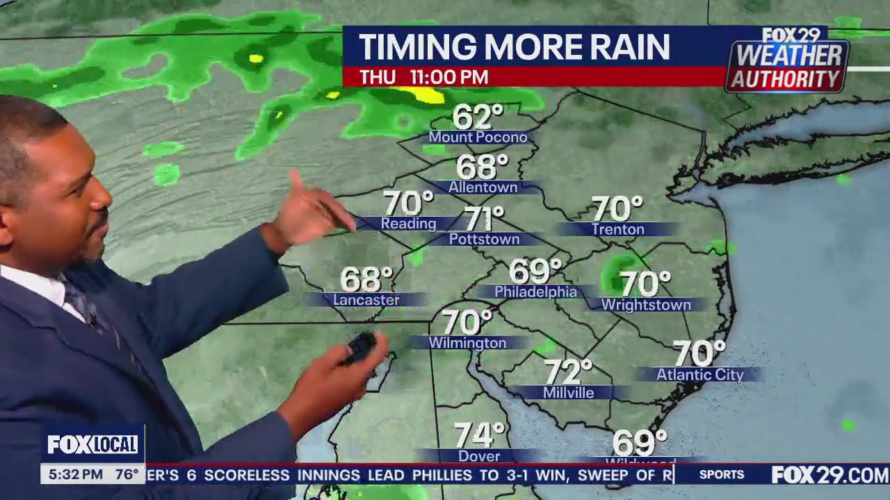 Weather Authority: 5 p.m. Thursday forecast