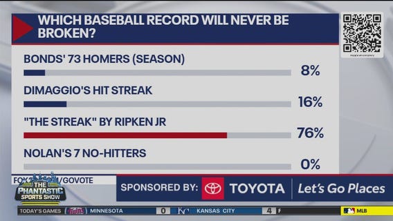 Which baseball record will never be broken?