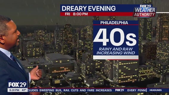 Weather Authority: 5 p.m. Friday forecast