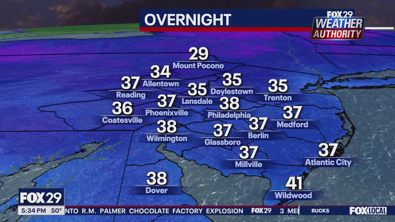 Weather Authority: 5 p.m. Wednesday forecast