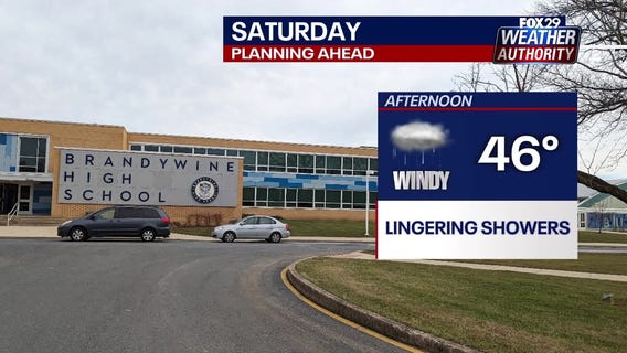 Weather Authority: Saturday forecast update