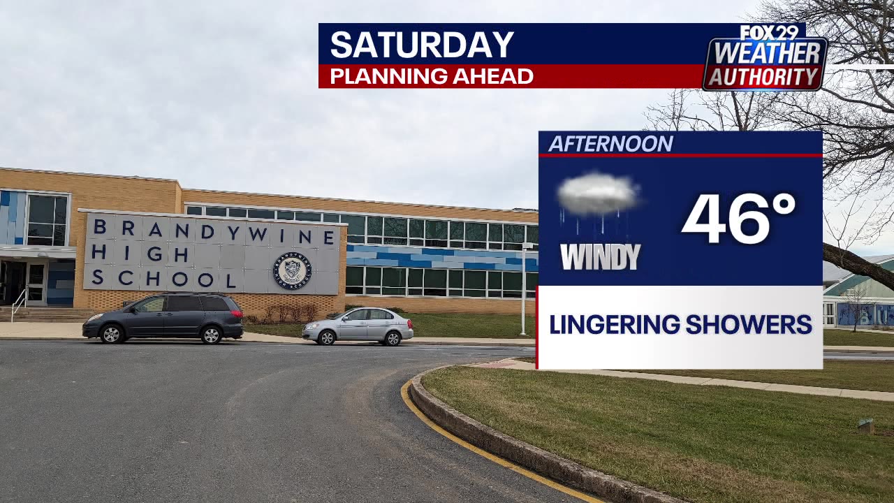 Weather Authority: Saturday forecast update