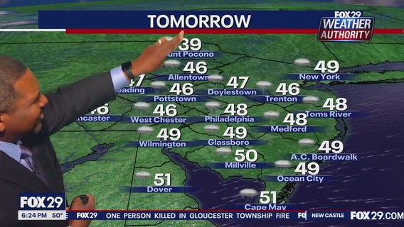 Weather Authority: 6 p.m. Thursday forecast