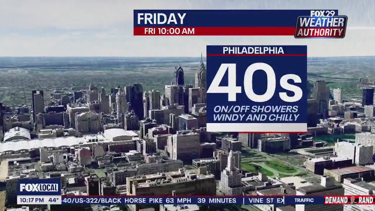 Weather Authority: 10 p.m. Thursday forecast