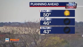 Wednesday forecast update | FOX Weather Philly