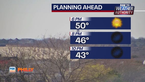 Wednesday forecast update | FOX Weather Philly