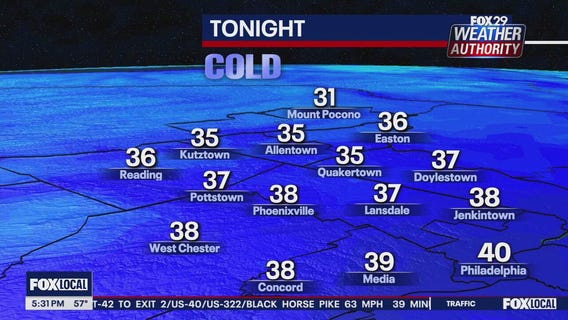 Weather Authority: 5 p.m. Wednesday forecast
