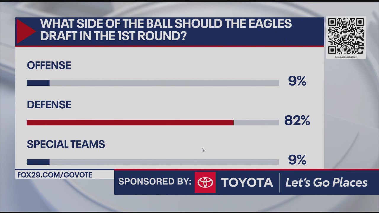 Which side of the ball should the Eagles draft in the 1st round?