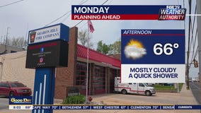 Weather Authority: Sunday morning forecast