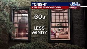 Weather Authority: Saturday forecast update