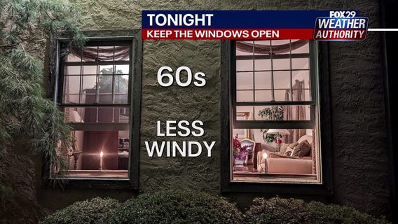 Weather Authority: Saturday forecast update