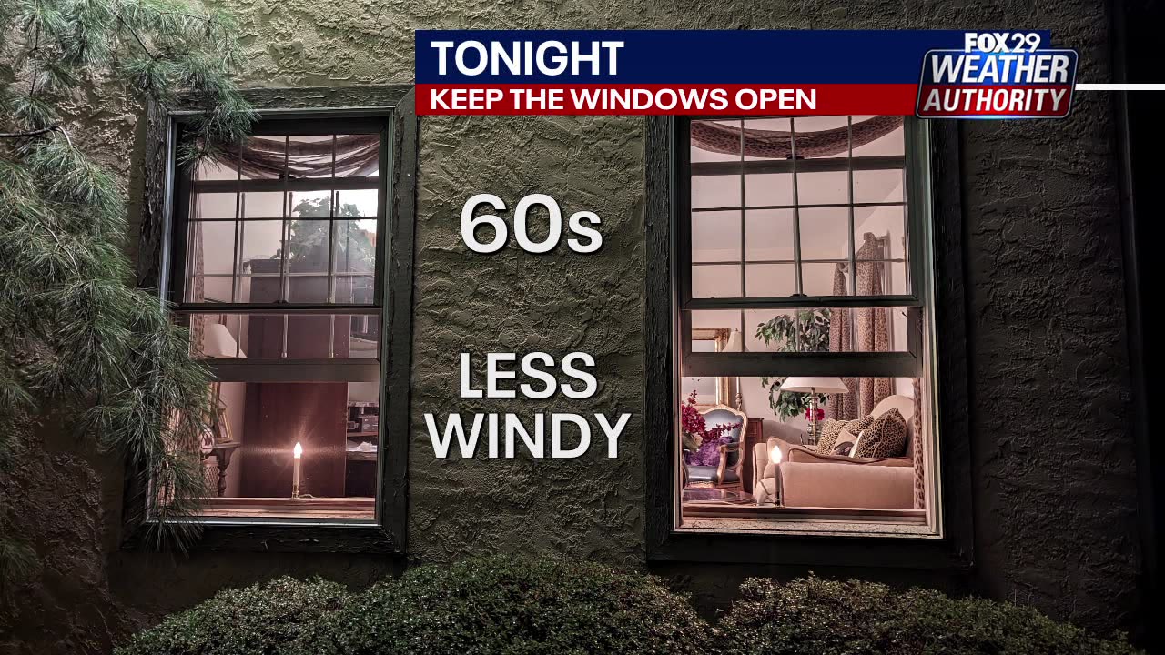 Weather Authority: Saturday forecast update