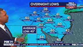 Weather Authority: 5 p.m. Thursday forecast