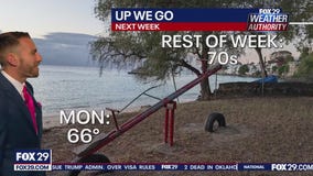 Weather Authority: Sunday night forecast