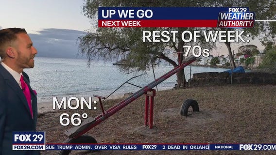 Weather Authority: Sunday night forecast