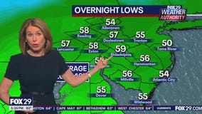 Weather Authority: Monday 5 p.m. forecast