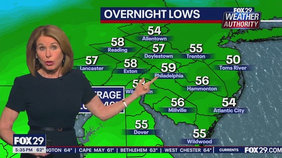 Weather Authority: Monday 5 p.m. forecast