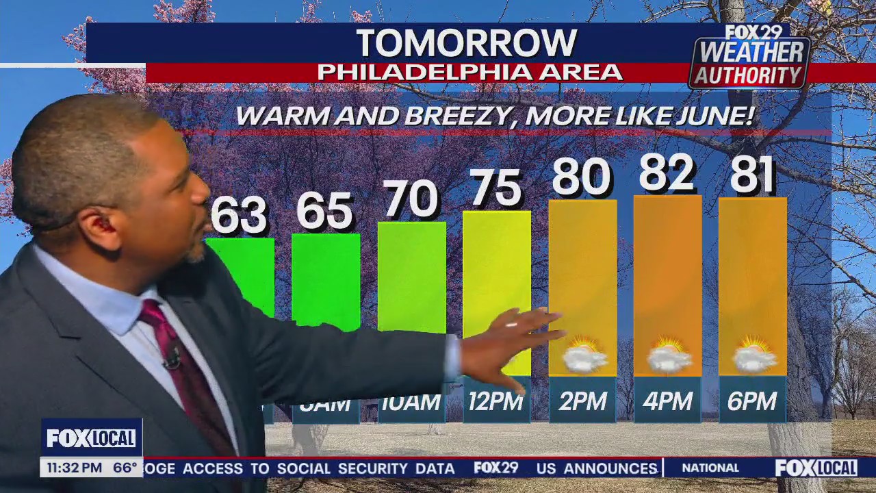 Weather Authority: 11 p.m. Friday forecast