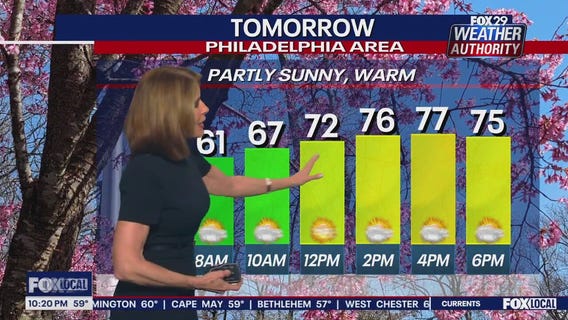 Weather Authority: Monday 10 p.m. forecast