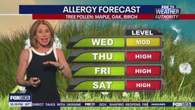 Weather Authority: Tuesday 10 p.m. forecast