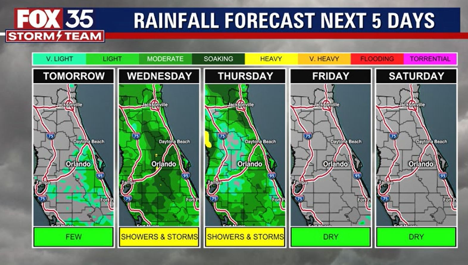 Weather Forecast: October 10, 2022