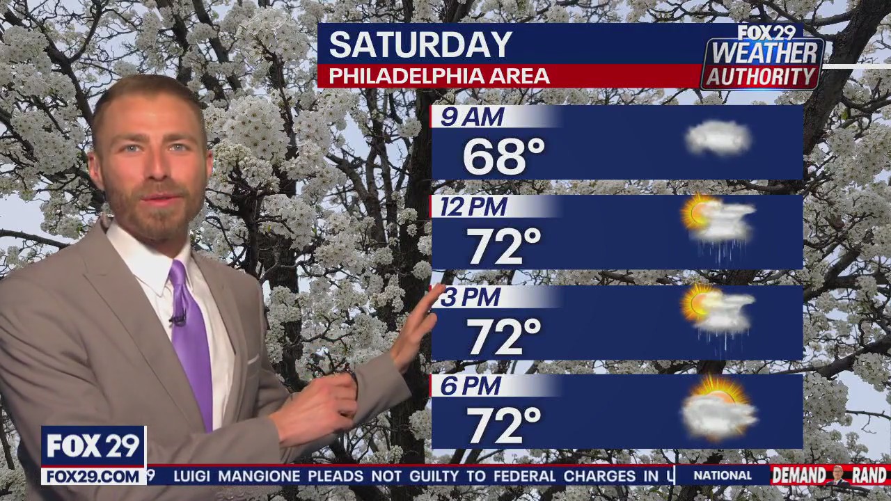 Weather Authority: 11:30 p.m. Friday forecast
