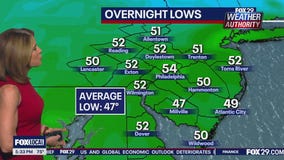 Weather Authority: 5 p.m. Wednesday forecast