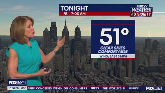 Weather Authority: 10 p.m. Thursday forecast