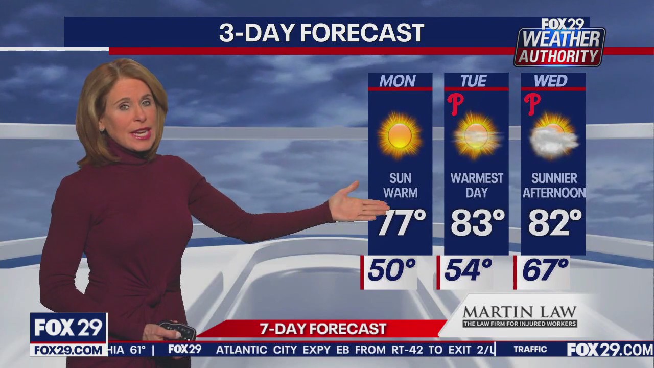 Weather Authority: Sunday 10 pm forecast