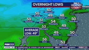 Weather Authority: 5 p.m. Wednesday forecast