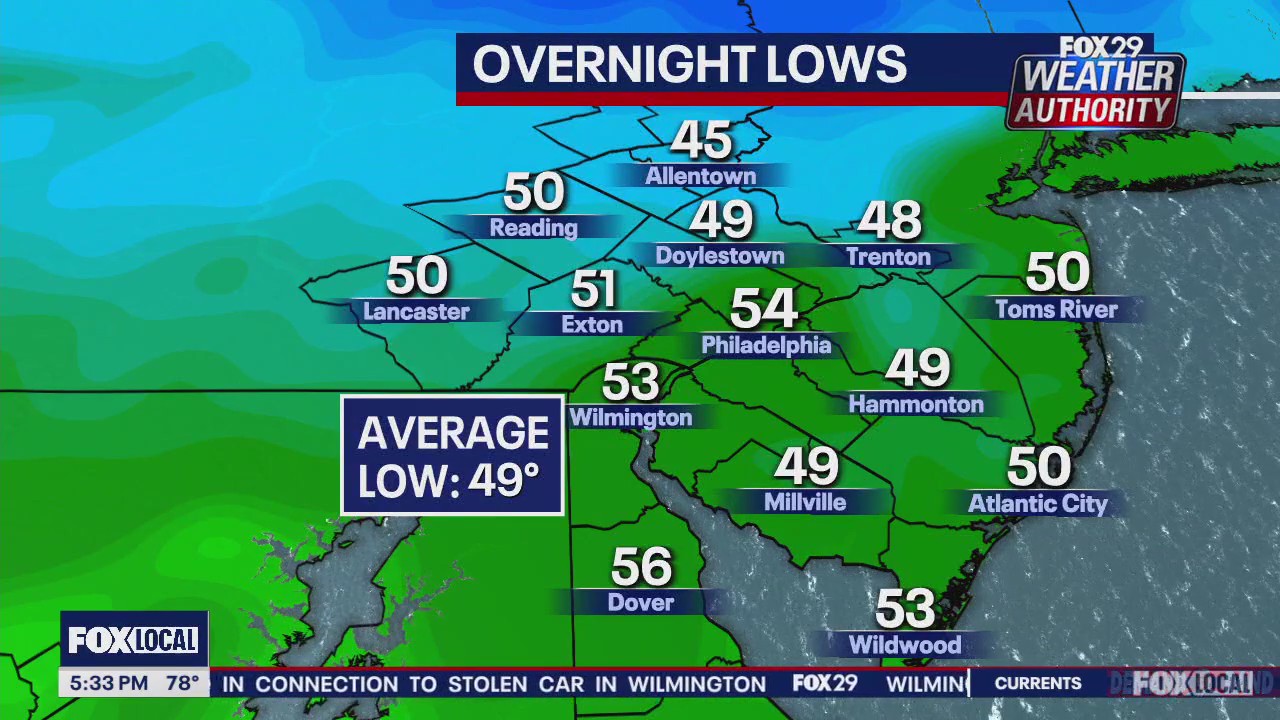 Weather Authority: 5 p.m. Wednesday forecast
